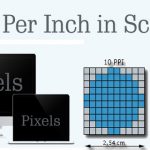 what is ppi