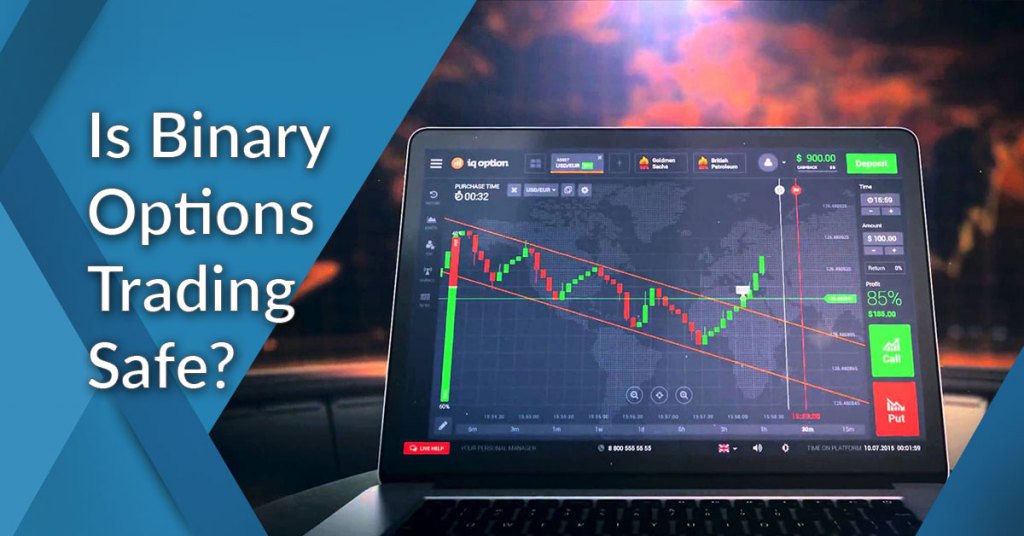 Binary Options Trading